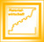 Materialwirtschaft Materialwirtschaft
